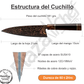 Chef 8" Damasco - Cobre (DMS-546A)