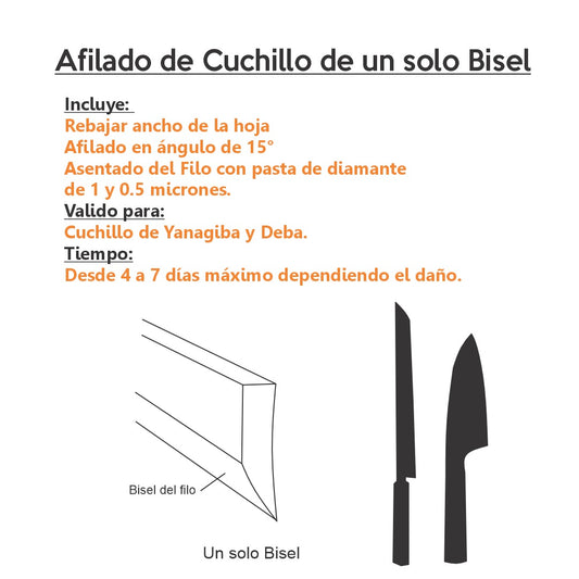 afilado de cuchillos de un solo bisel