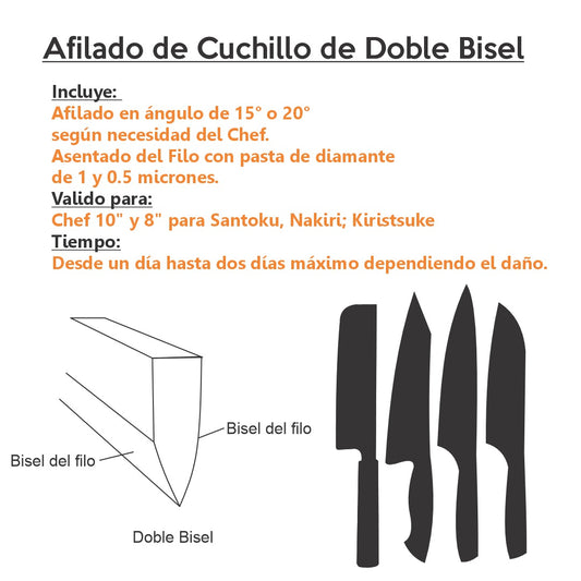 Afilado de cuchillos de doble bisel